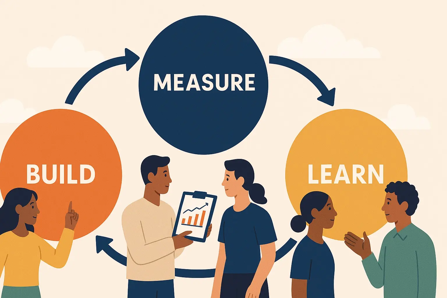 Lean Startup Methodology: Your Guide to Building Smarter